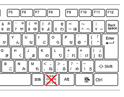 Windowsキーボードの「カタカナ/ひらがな/ローマ字」キー」
