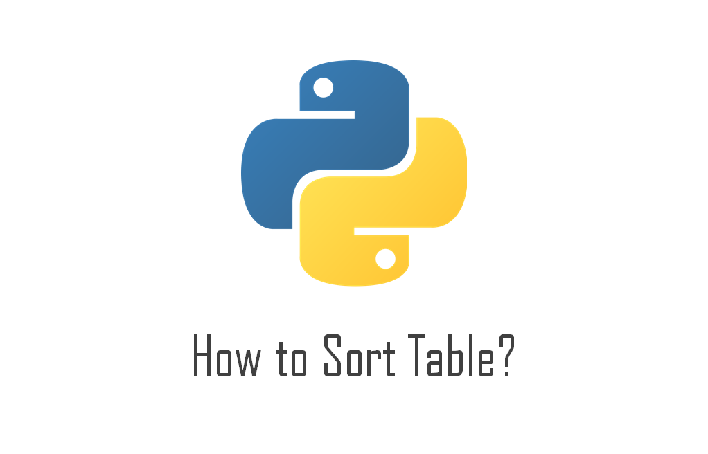 python-pandas-dataframe-how-to-sort-table