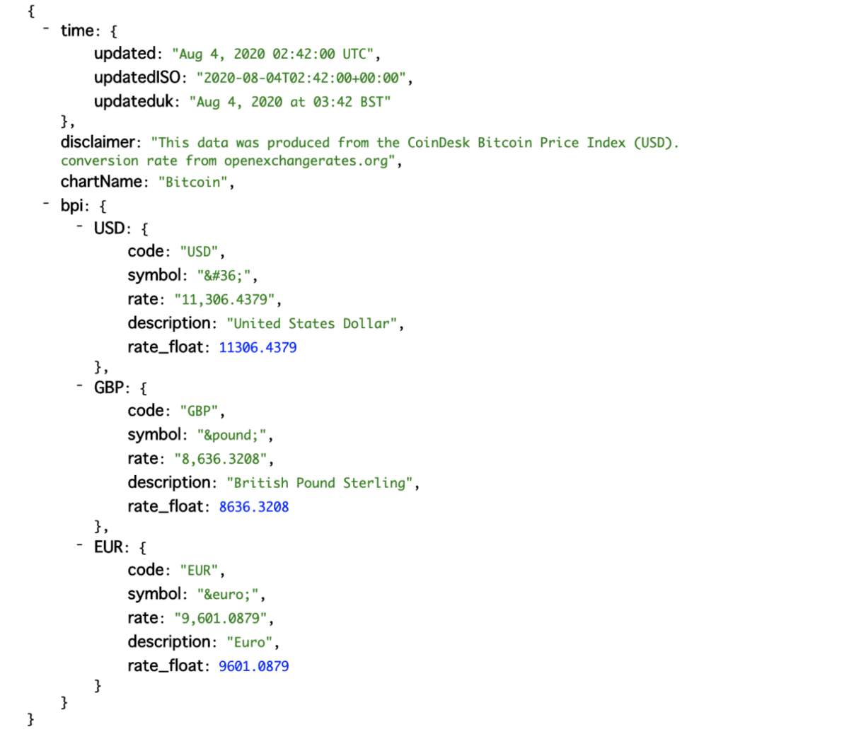 【Chrome】見にくい・わかりずらい・ごちゃっとしたJSONファイルのデータを見やすく整形する方法|便利アドオン(JSONView)