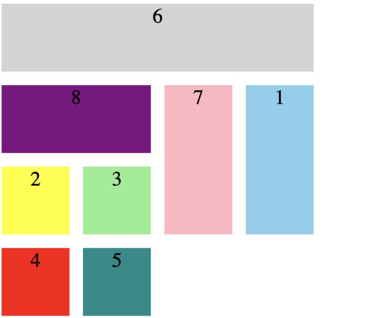【CSS】グリッドシステム(grid system, display grid;)とは何か？要素の長さや位置の調整方法を実例で解説｜grid