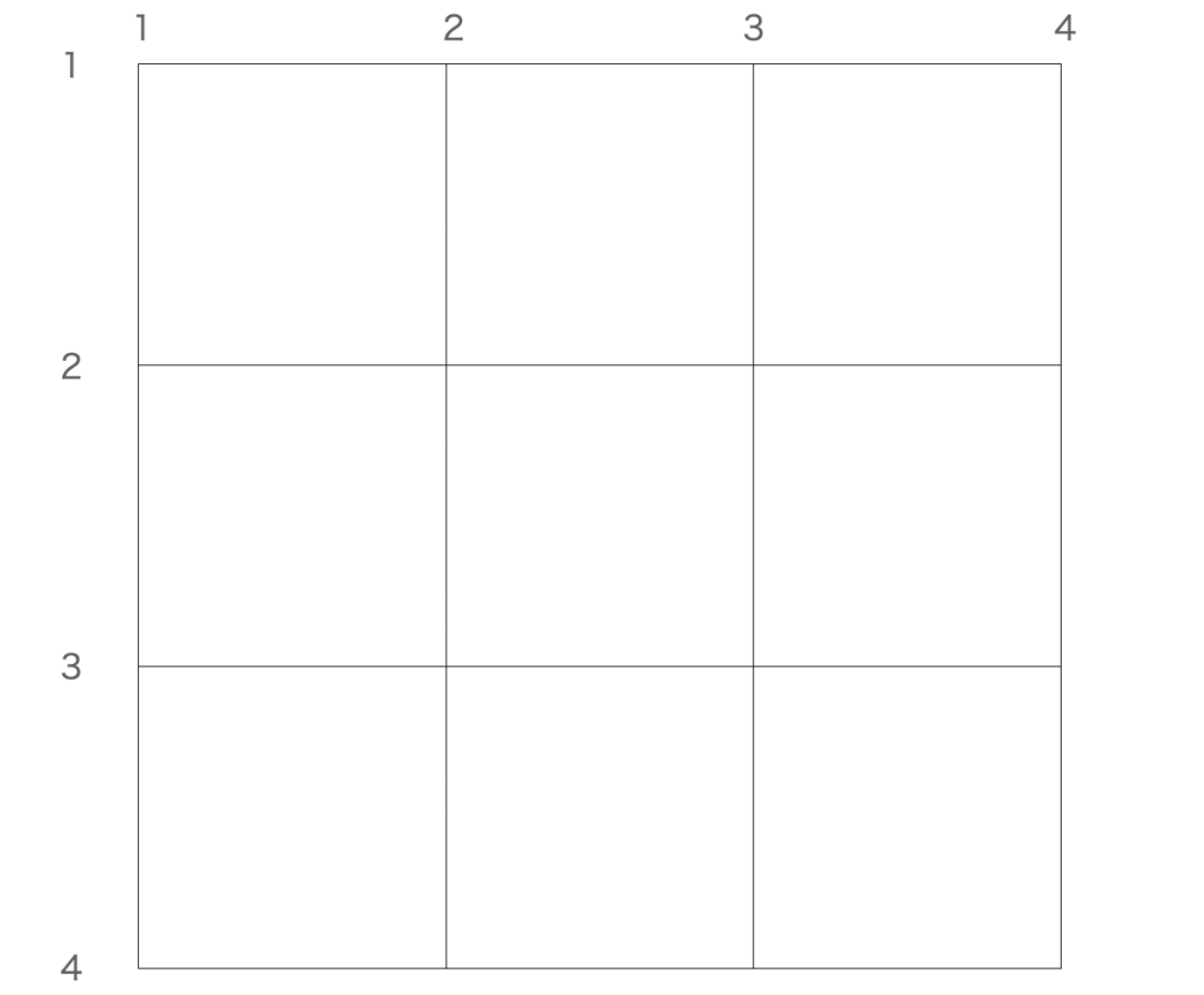 【CSS】グリッドシステム(grid system, display grid;)とは何か？要素の長さや位置の調整方法を実例で解説｜grid